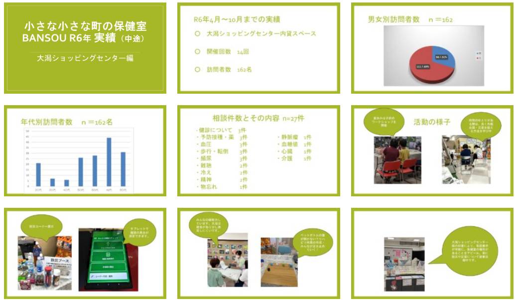 令和6年活動実績「大潟ショッピングセンター編」